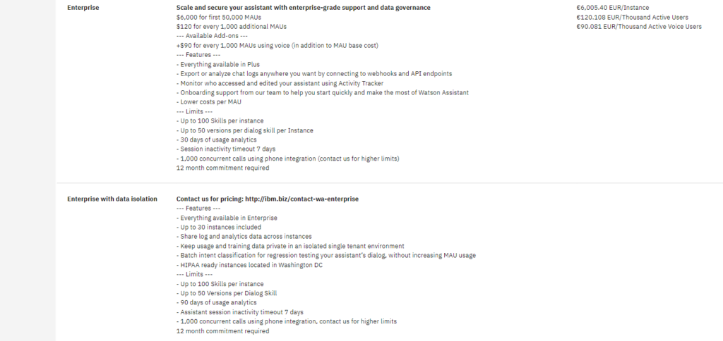 Cenovni načrt Watson Assistant Enterprise